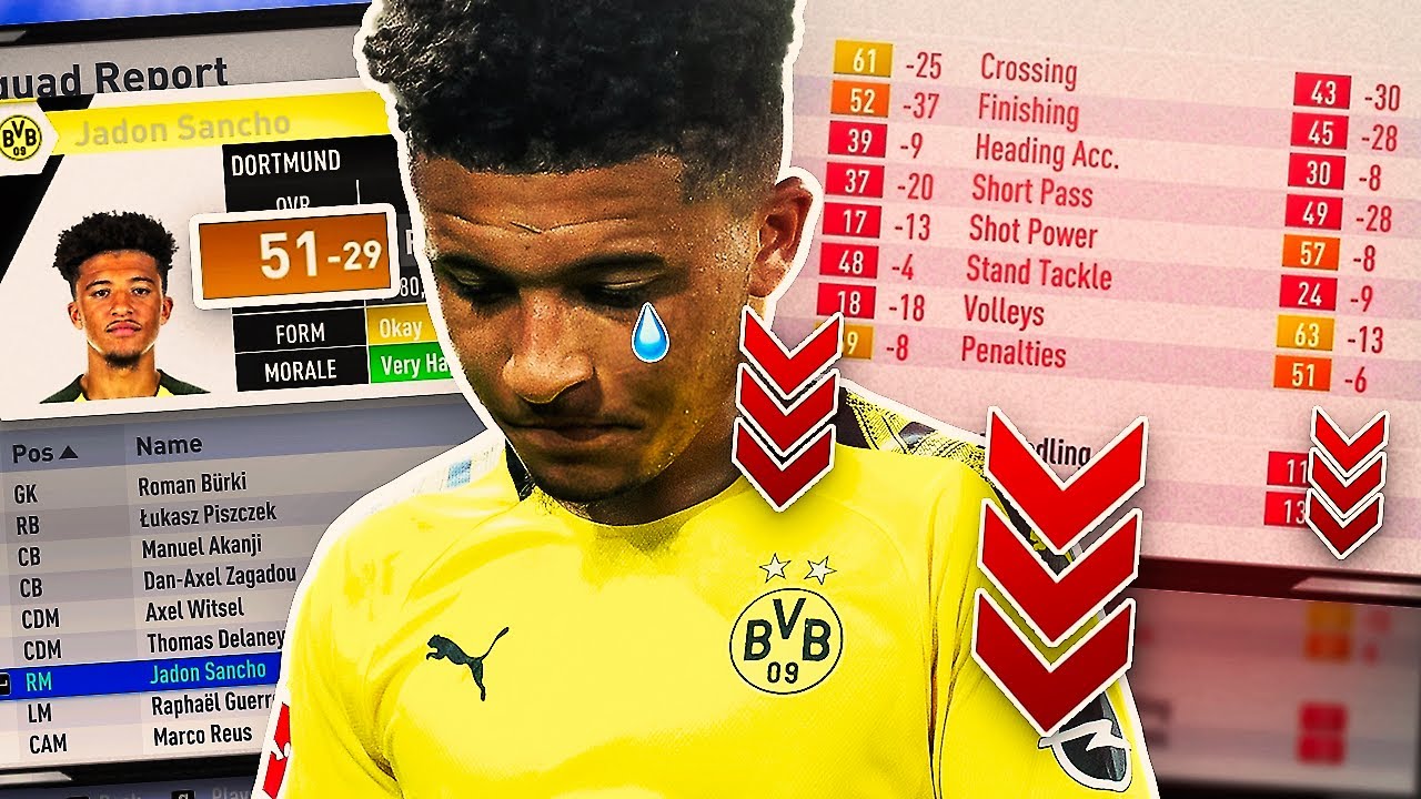 What If Dynamic Potential Goes Wrong in FIFA 20 Career Mode?