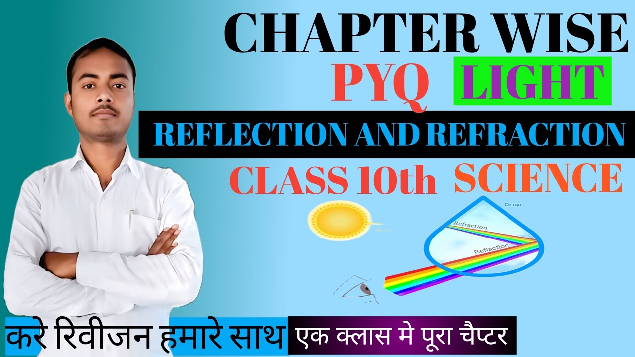 class 10th Physics