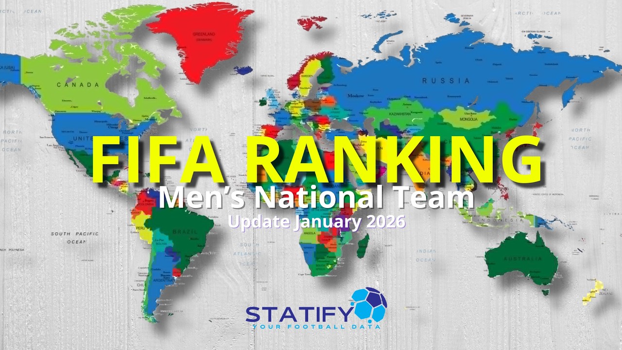 FIFA World Ranking — All National Teams Ranked (Update 19 January 2026)
