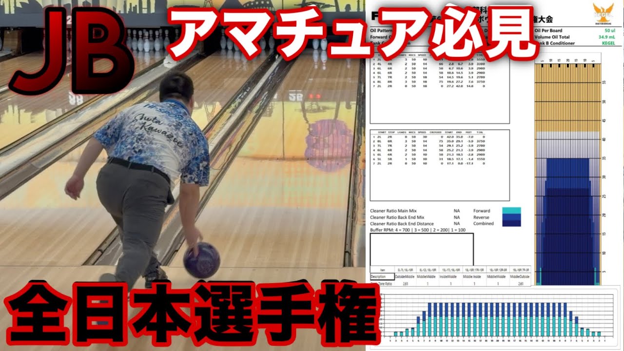 JB全日本選手権【見た目に惑わされるな！】ウレタンに気をつけましょう！【レーンコンディション解説】