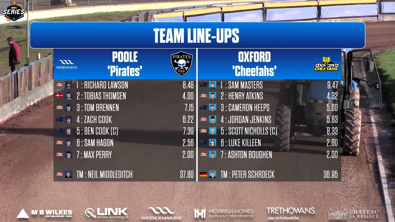 Poole vs Oxford | BSN Series Southern | POOLE PIRATES SPEEDWAY 2024