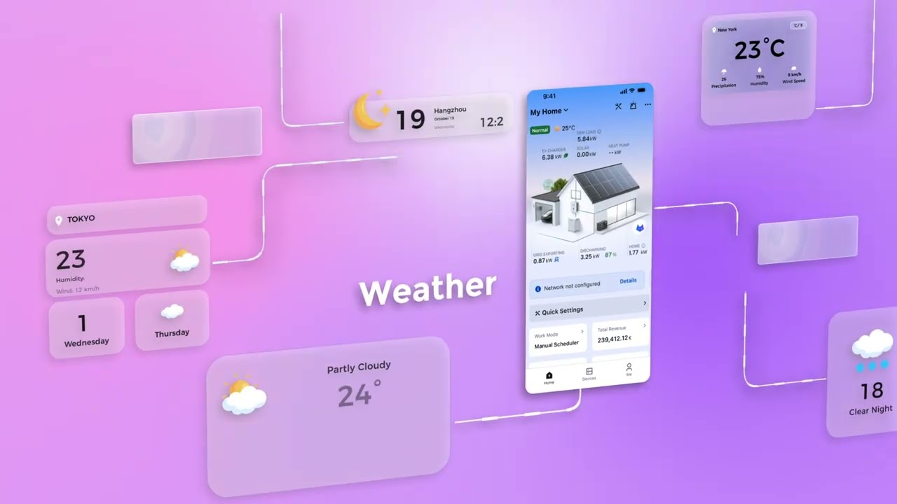 Fox Cloud 2.0 &mdash; A New Level of Smart Energy Management