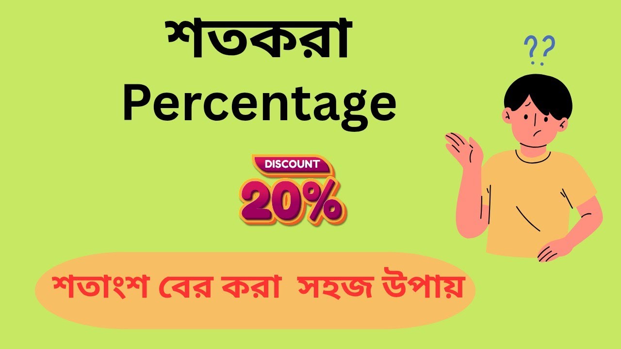 “শতাংশ মানে আসলে কী? সহজ উপায়ে Percentage শিখুন | Chhanda with Math”