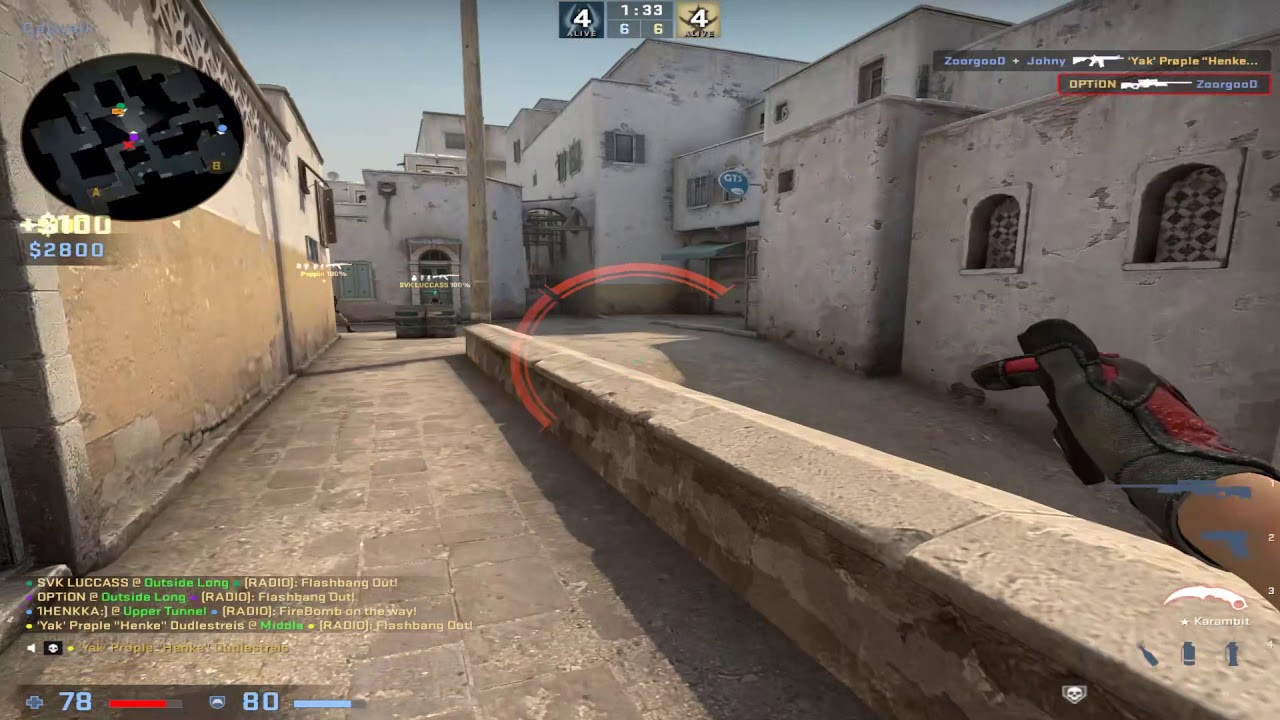 Innactivity 101