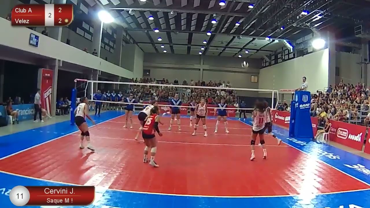 Sintesis Partido Sani 3 vs 0 Velez   Weekend 6