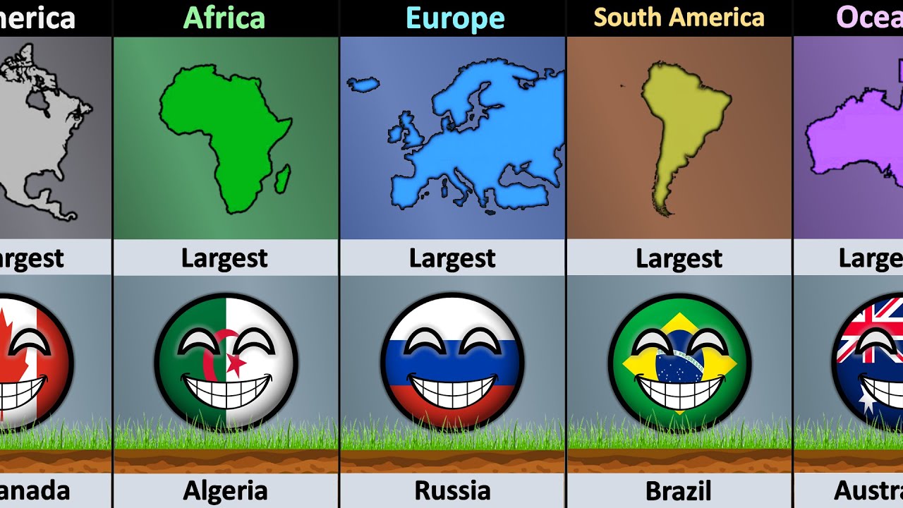 I Am The Largest of This Continent