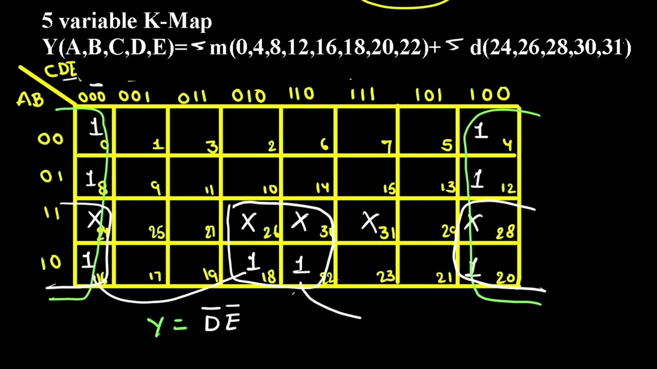 5 - variable K-map | 5 variable K-map | K-map