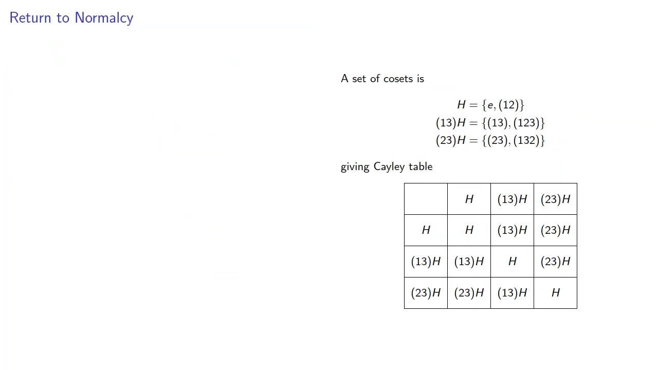 Normal Subgroups
