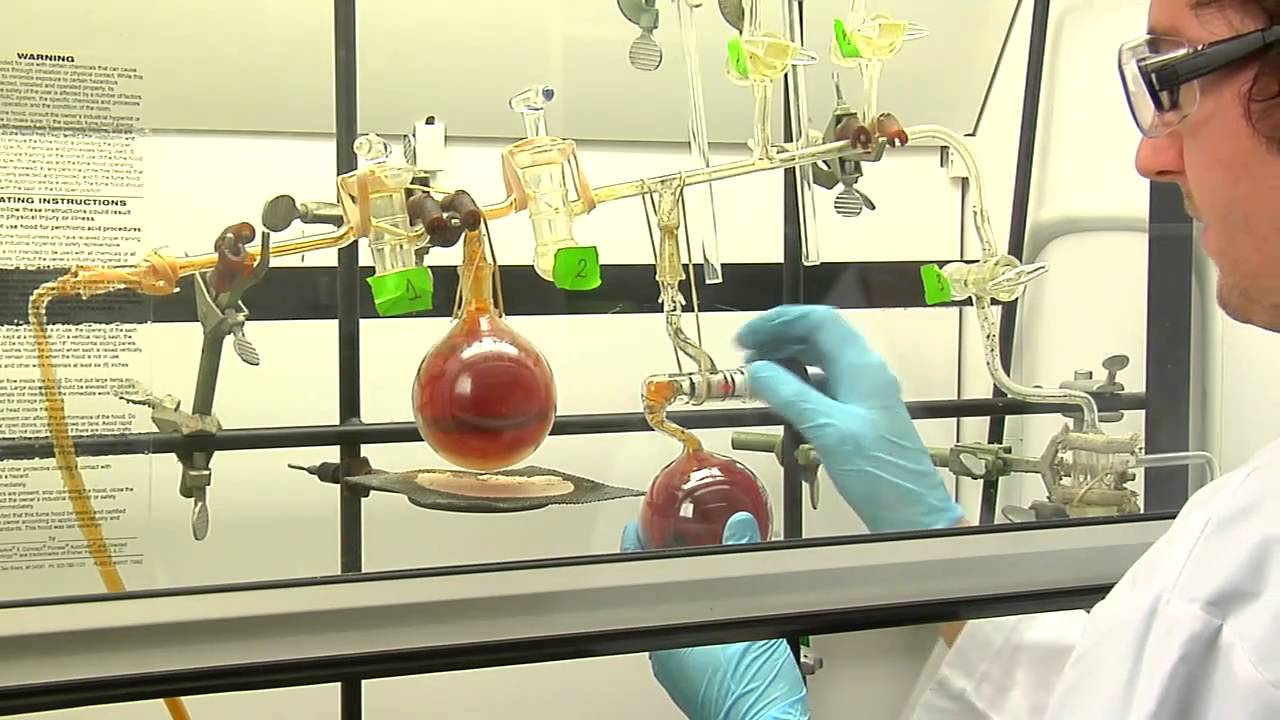 Dissociation of N2O4