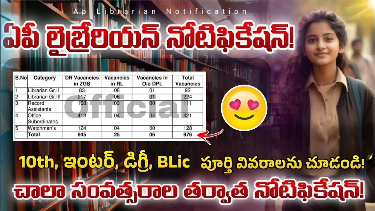 AP librarian notification| ap librarian vacancy list|district librarian notification|ap job calendar