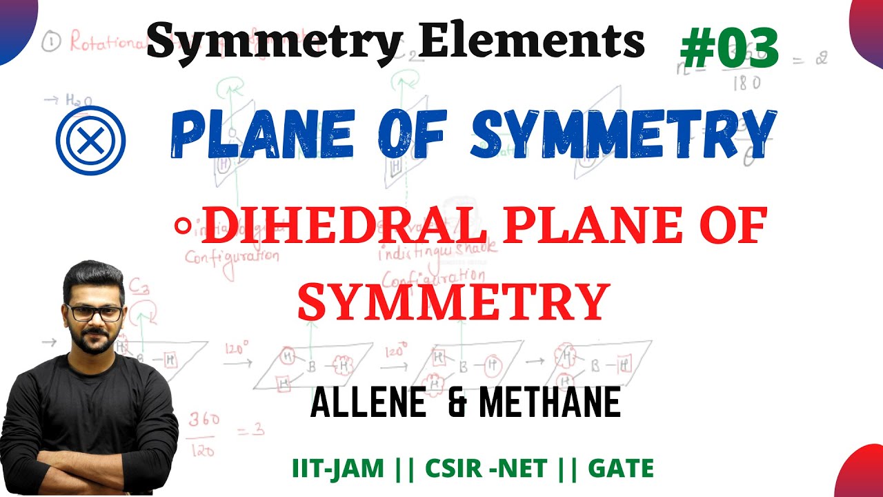 Dihedral Plane Of Symmetry | Allene Molecule | Group Theory | Symmetry Elements || Plane Of Symmetry
