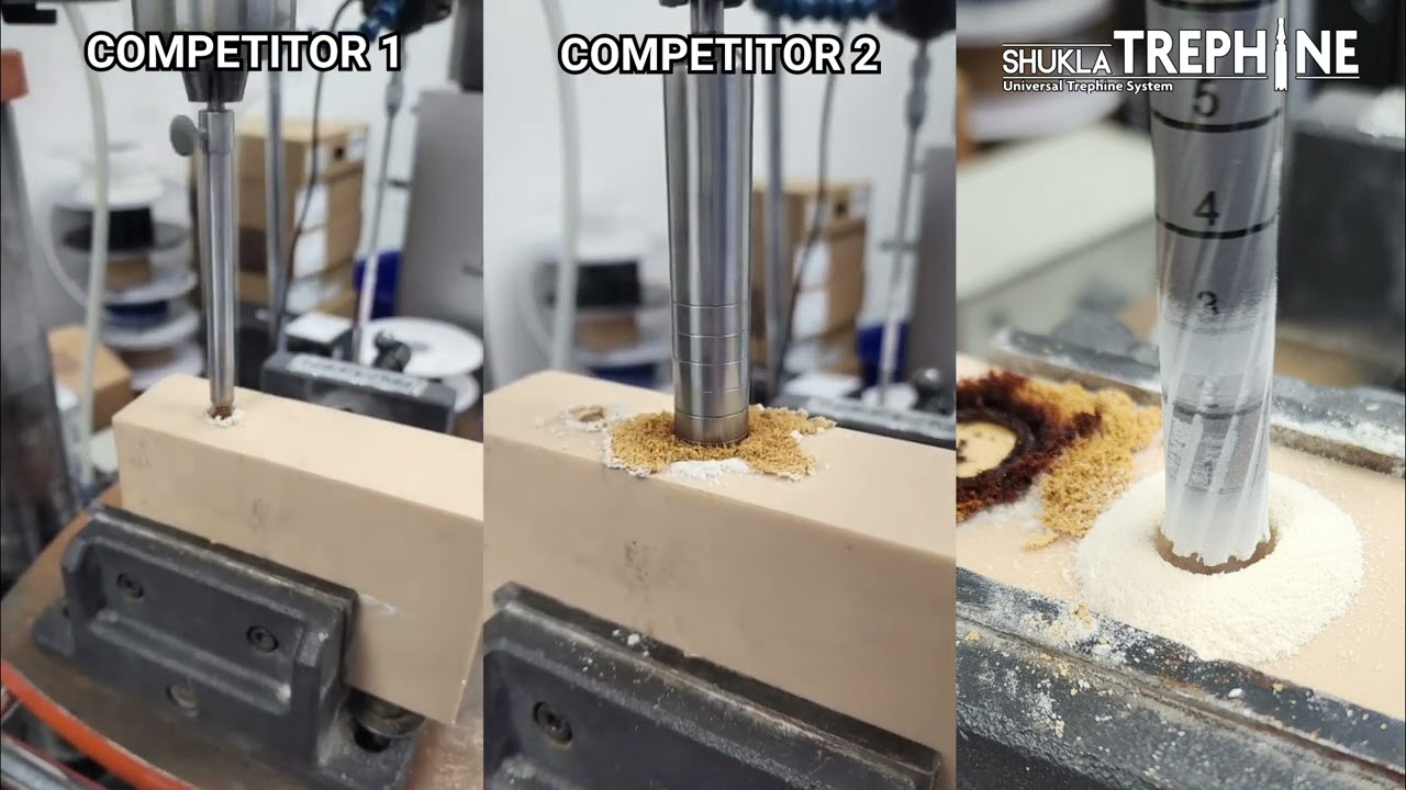 SHUKLA Trephine Competitor Comparison