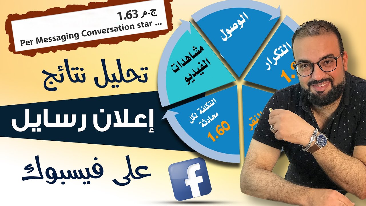 تحليل اعلان رسايل من مدير الاعلانات على فيسبوك