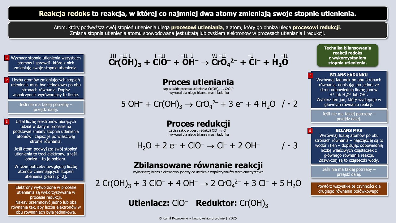 Reakcje redoks w chemii nieorganicznej #chemia #chemistry