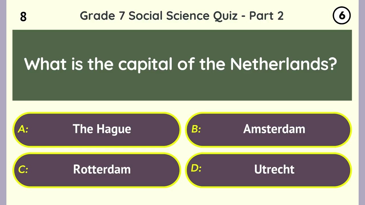 Grade 7 Social Science Quiz - Part 2/10 | 12 MCQs to Revise Key History, Geography and Civics
