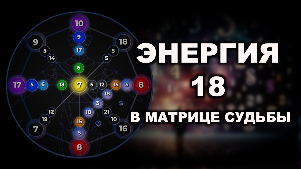 18 Аркан в Матрице Судьбы -  будьте осторожны с мыслями и воображением. Расшифровка Матрицы Судьбы