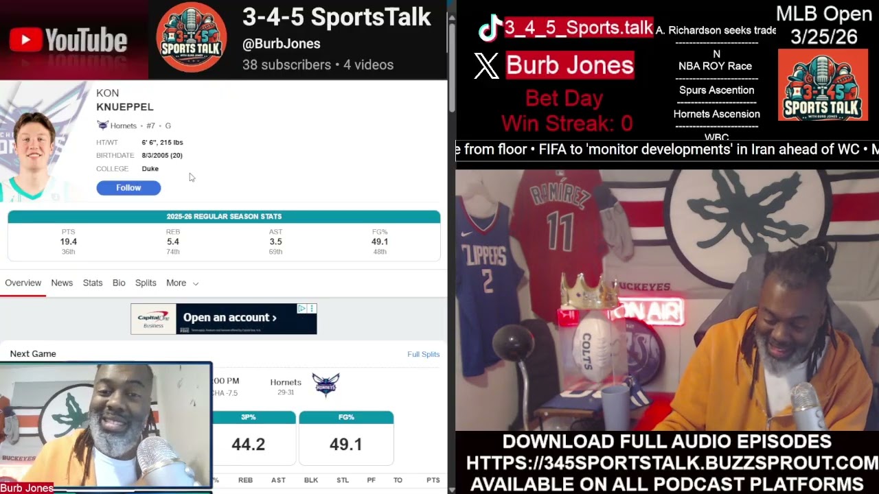 3-4-5 SportsTalk - Season 3 Ep.13  