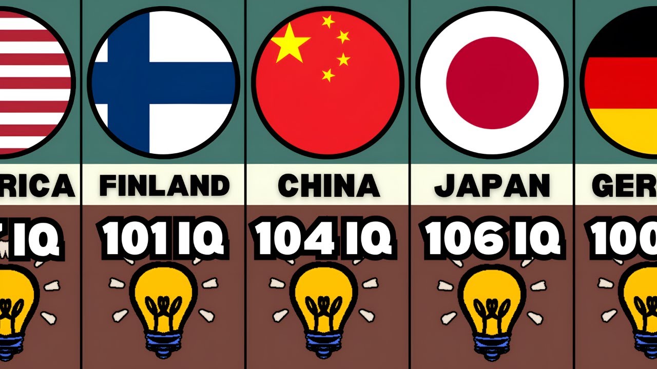 Smartest Countries In The World by IQ Level | Comparison