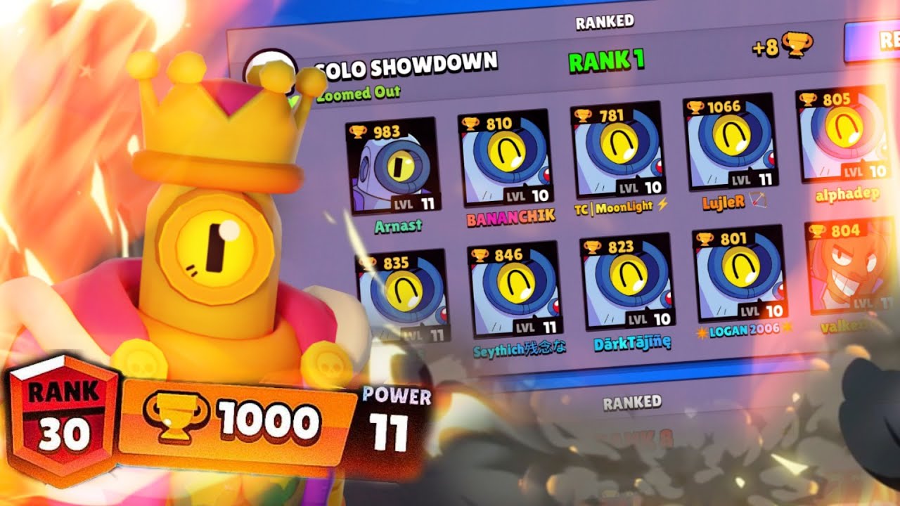 🔥Rico 1000🏆 in Top Dogs🔥