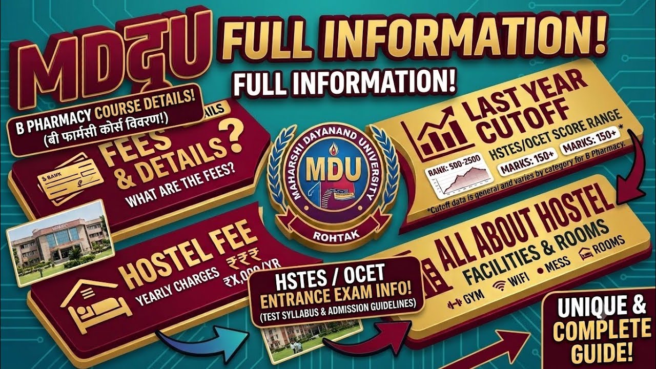 MDU Rohtak B.Pharmacy Admission 2026 | HSTES Counselling, Cutoff & Fees 💊 @Dhariwalboundiya  