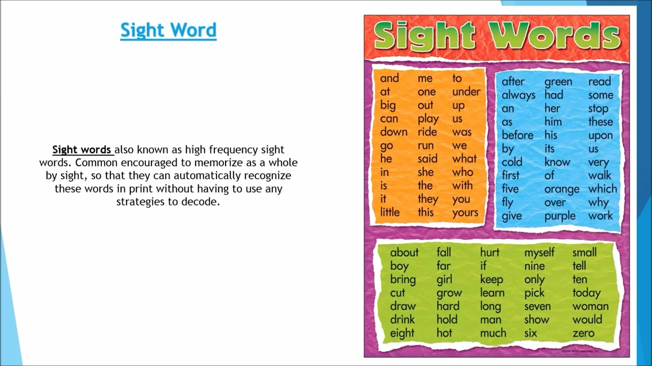Foundations of Reading Test Prep:  Word Analysis and Structural Analysis