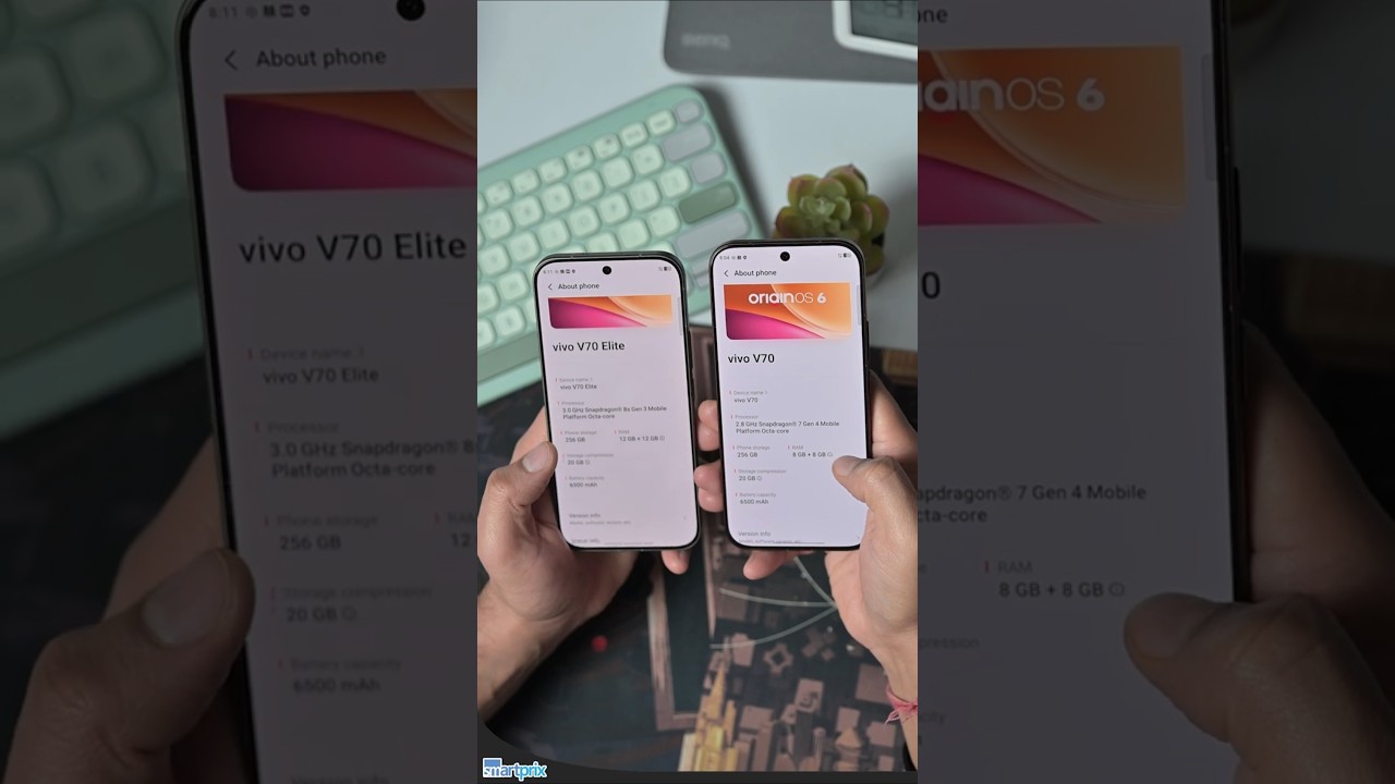 Vivo V70 & V70 Elite Launched in India - Unboxing & First Look | Triple 50MP ZEISS Cameras