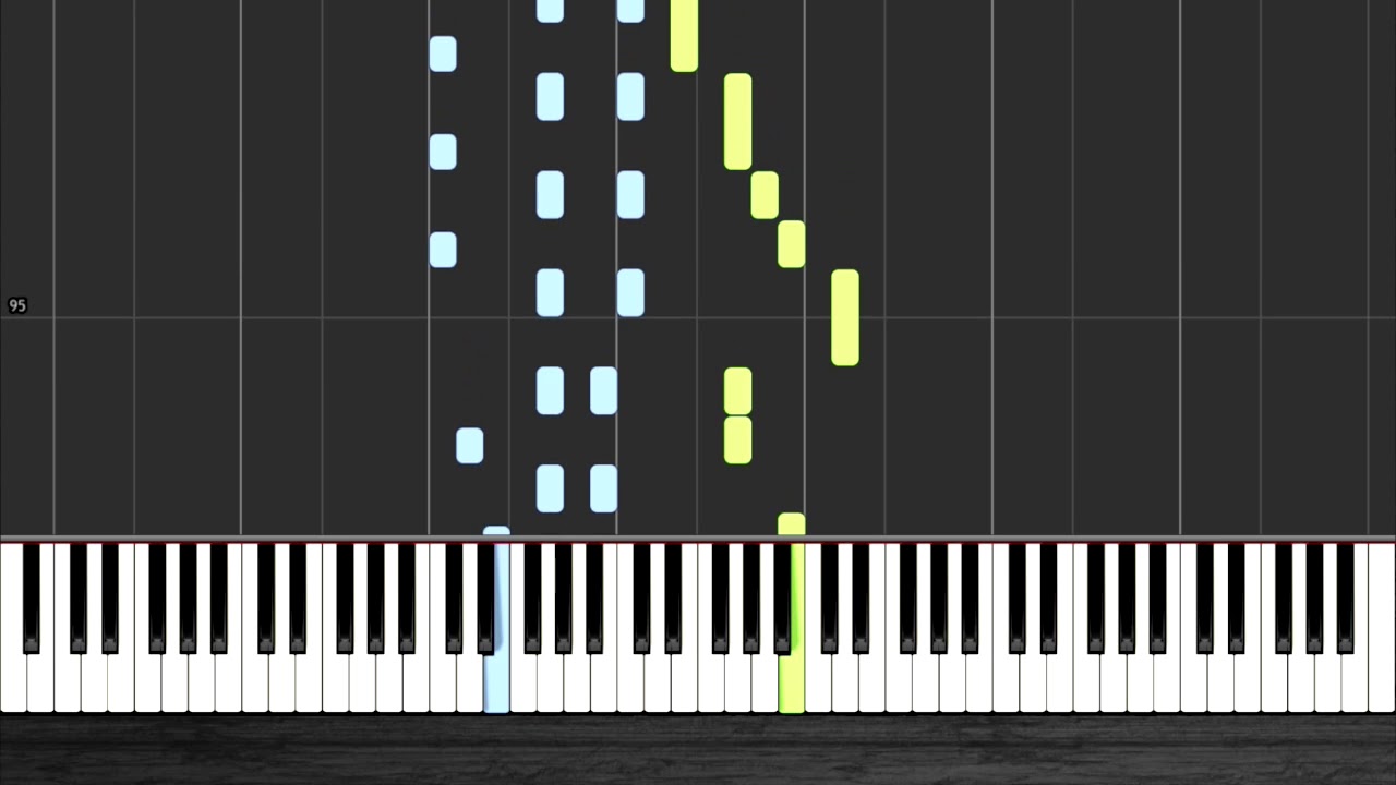 I Gotta Feeling - Black Eyed Peas PIANO TUTORIAL + Sheet Music - Piano Guru