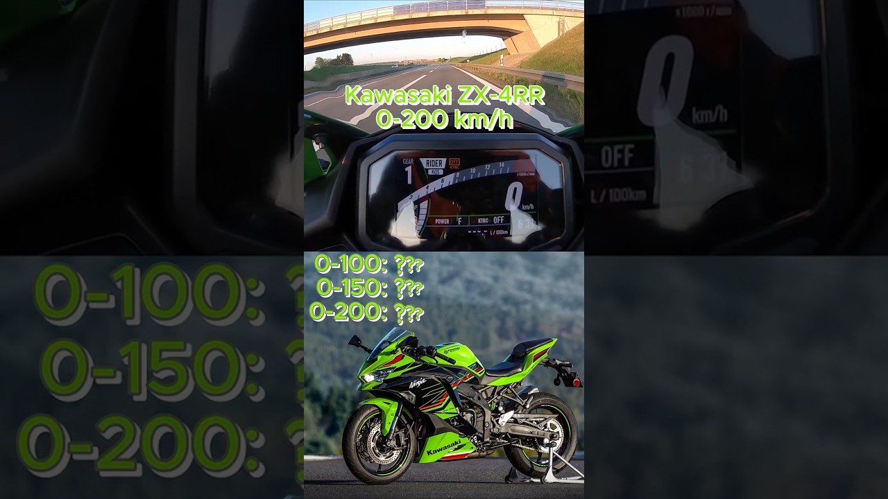 Kawasaki ZX-4RR &ndash; 0 to 200 km/h Acceleration Test (HQ Sound)