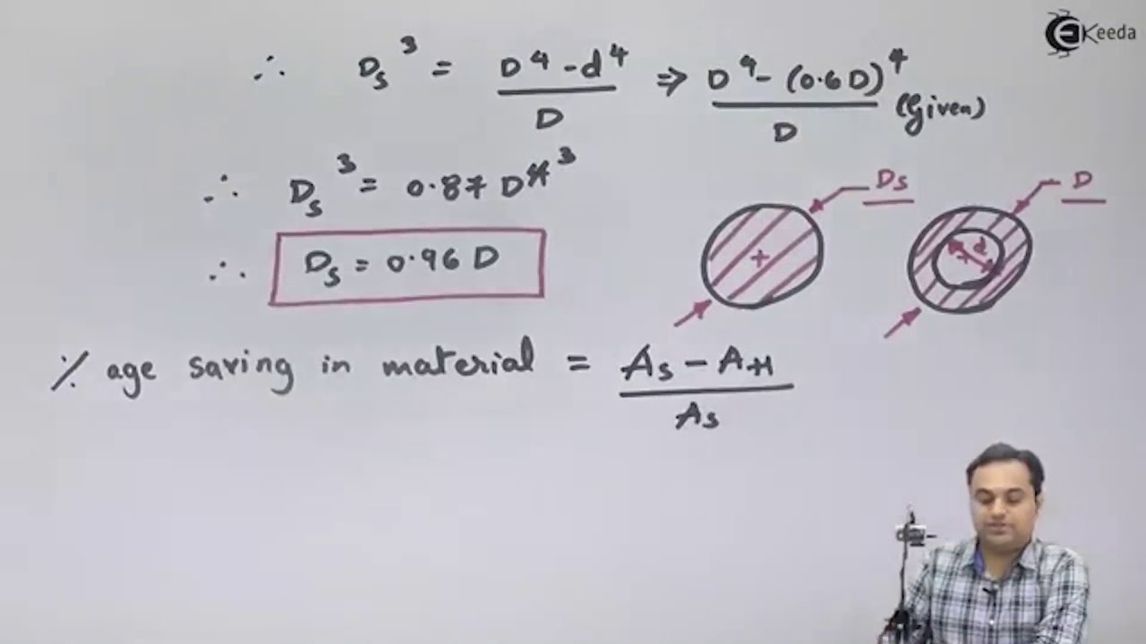 Problem on Calculation of Percentage Saving in Material - Torsion - Strength of Materials