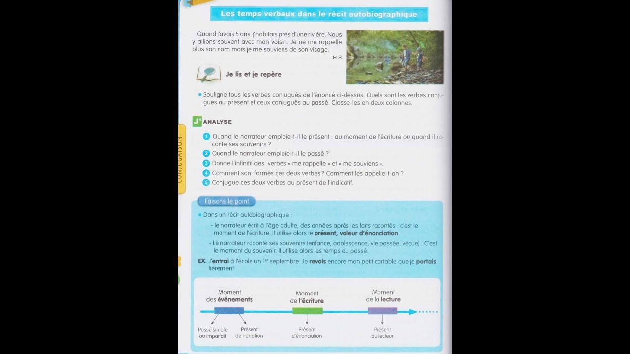 Les temps verbaux dans le récit autobiographique : 3am/ Projet 3 / Séquence 1 ( Conjugaison )