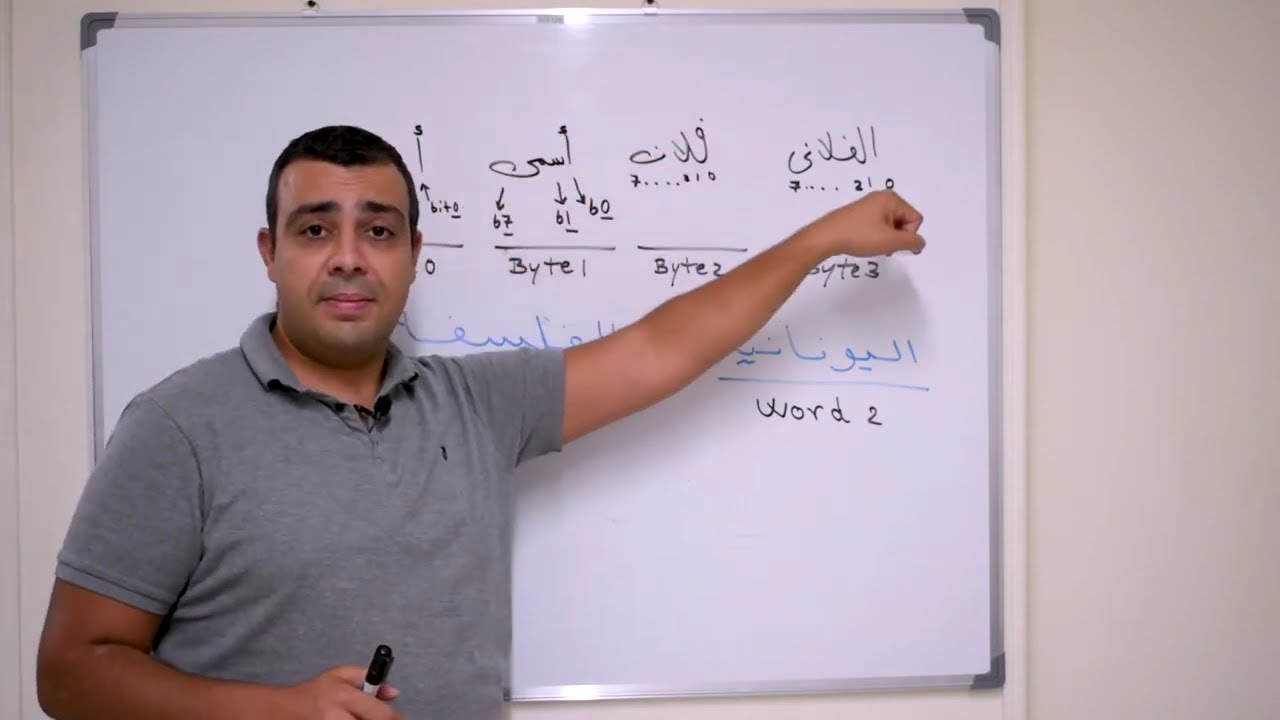 5. Full Concept of Memory Part 3 | PLC Course.