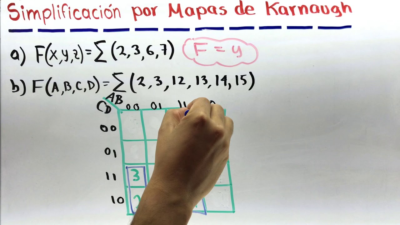 Simplificación por mapas de Karnaugh | Electrónica Digital