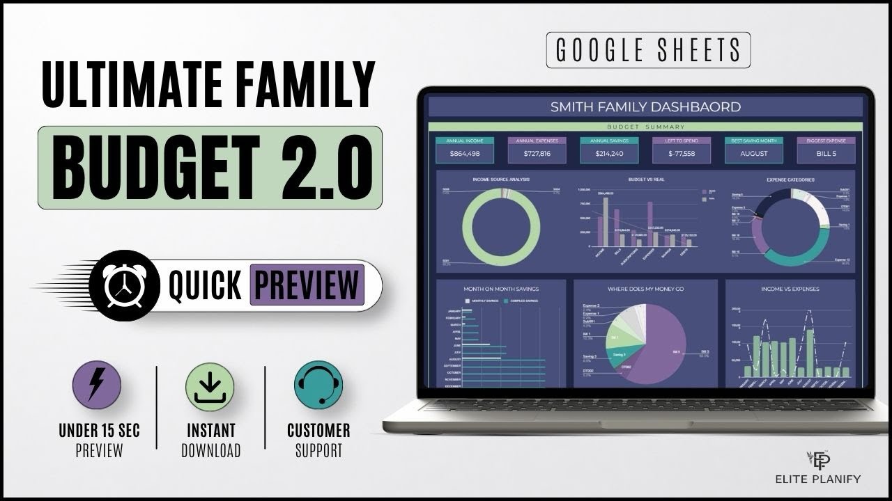 Ultimate Family Budget Template Google Sheets | Dark Mode 2.0 | Quick Preview
