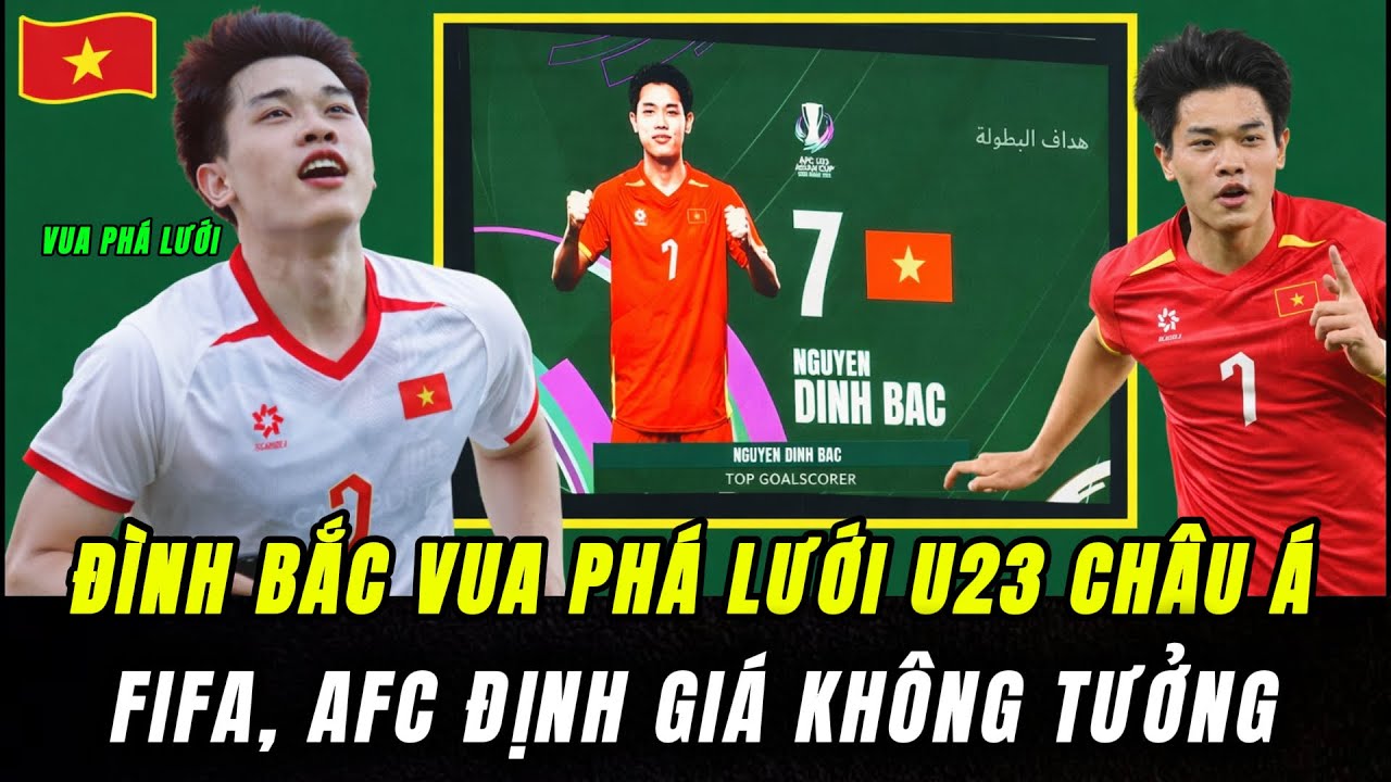 CHẤN ĐỘNG CHÂU Á:Đình Bắc Vua Phá Lưới U23 Châu Á, Giá Trị Chuyển Nhượng Tăng Vọt, FIFA, AFC NGÃ MŨ