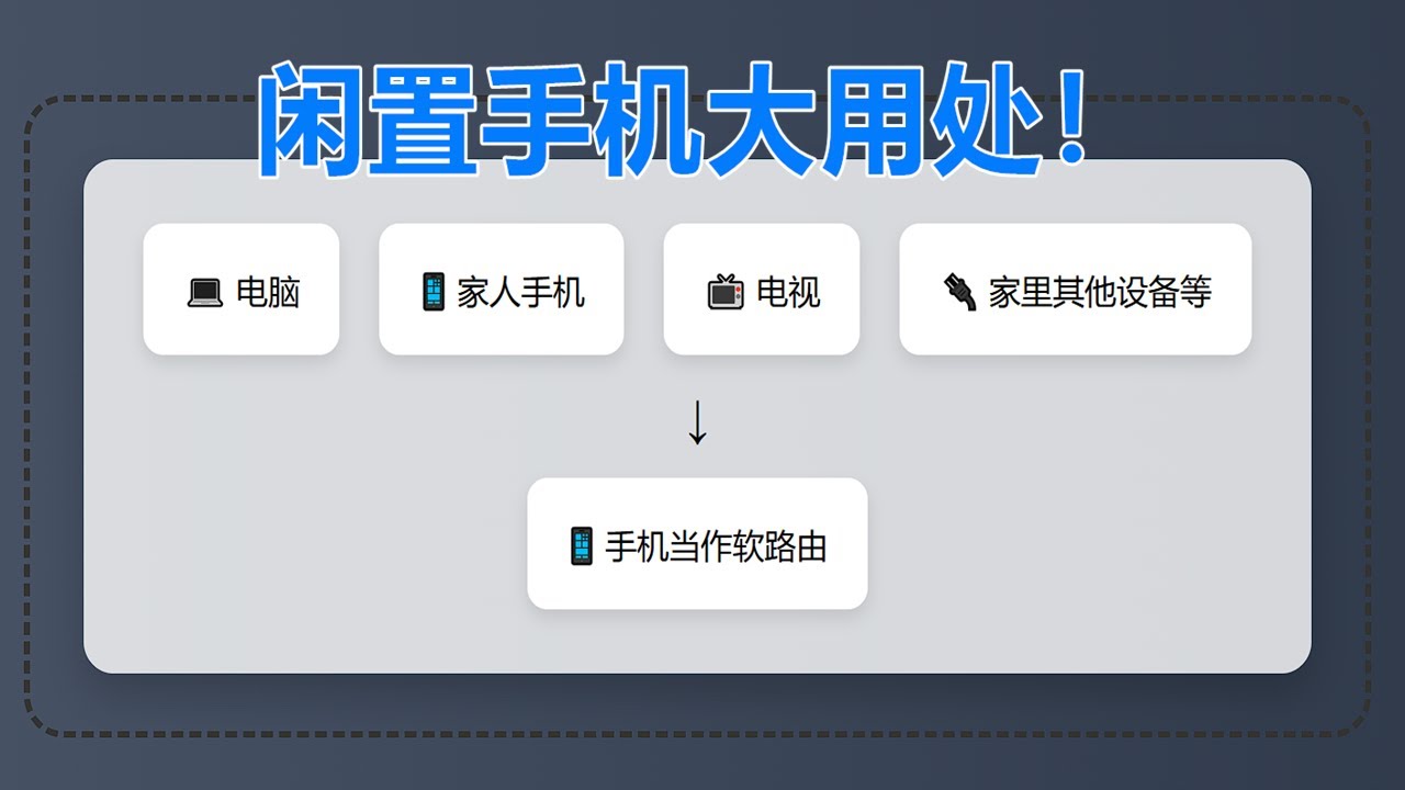【实测有效】最简单全家科学上网方案 | 闲置手机变身软路由，一个设备统管全家网络，再也不用给每个设备单独设置 手机当作软路由共享网络 手机共享热点网络vpn