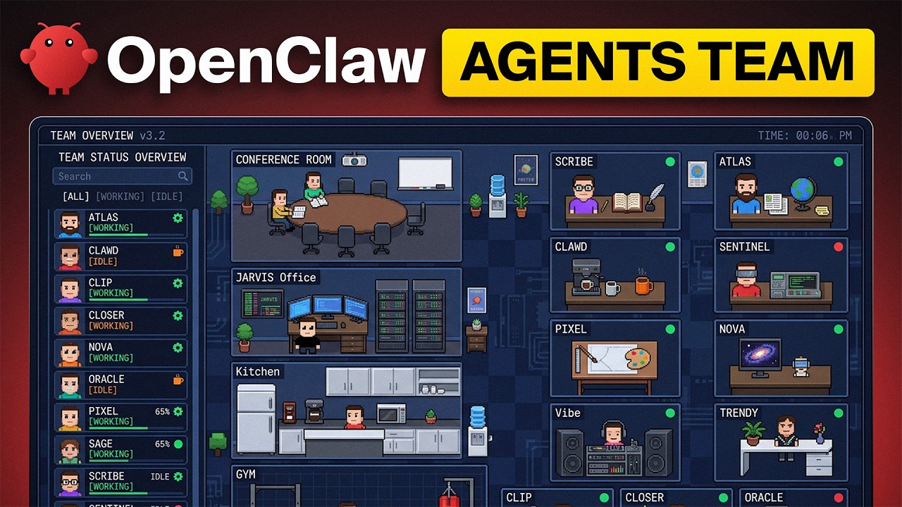 This 18-Year-Old Runs His Startup With OpenClaw (Full Breakdown)