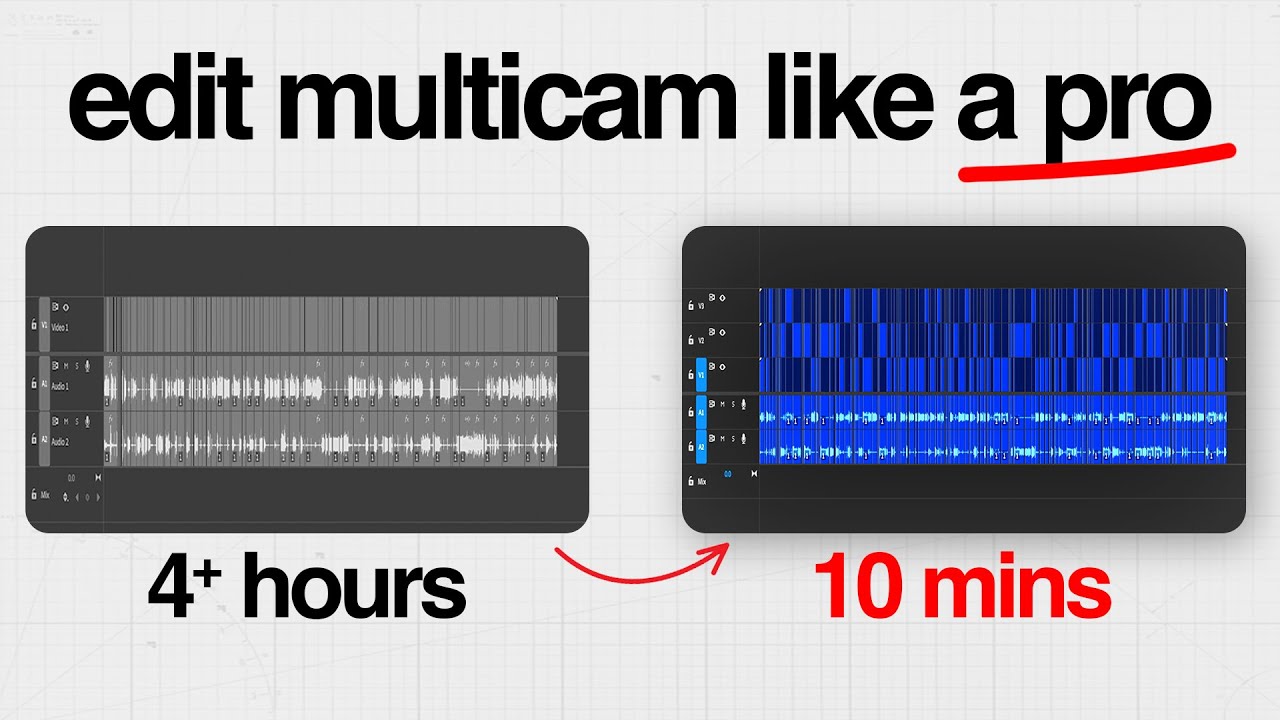 Give me 11 minutes, MASTER Multicam in Premiere Pro