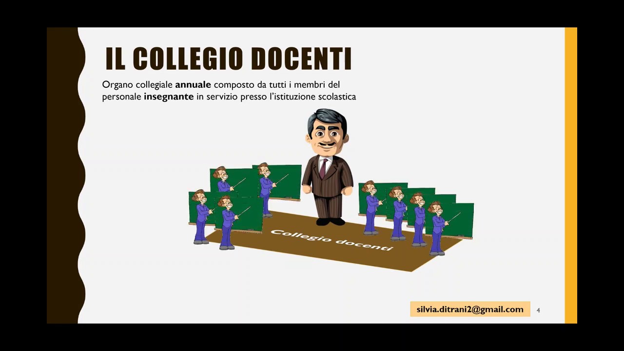 Gli organi collegiali della scuola