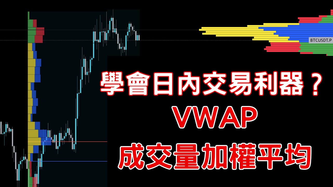 【成交量加權平均】做日內交易想賺錢？先找出機構成本價！5分鐘學會短線交易利器