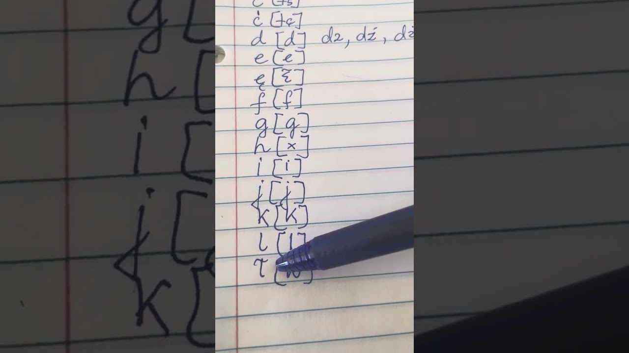 Alphabet - Polish Language