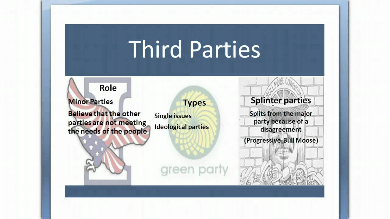 Political Party systems and functions