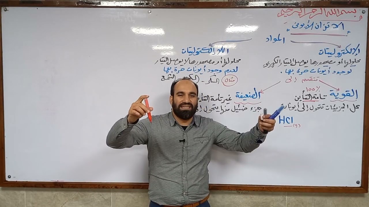 كيمياء ثانوية عامة٢٠٢٣ الاتزان الأيونى الباب الثالث أ.عبدالله الجرف