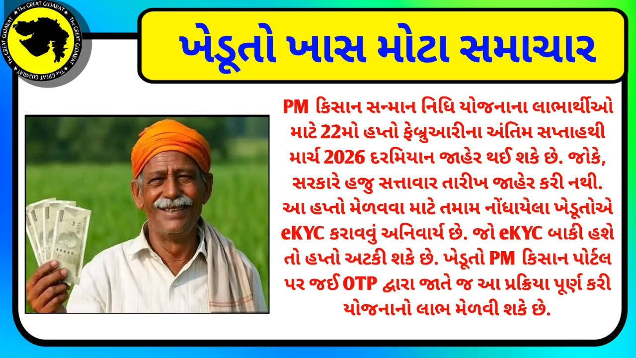 Today Breaking News 24/02/26 આજના તાજા સમાચાર 🔥 મોટા સમાચાર weather khissu મોદી ચોમાસુSBI Gas petrol