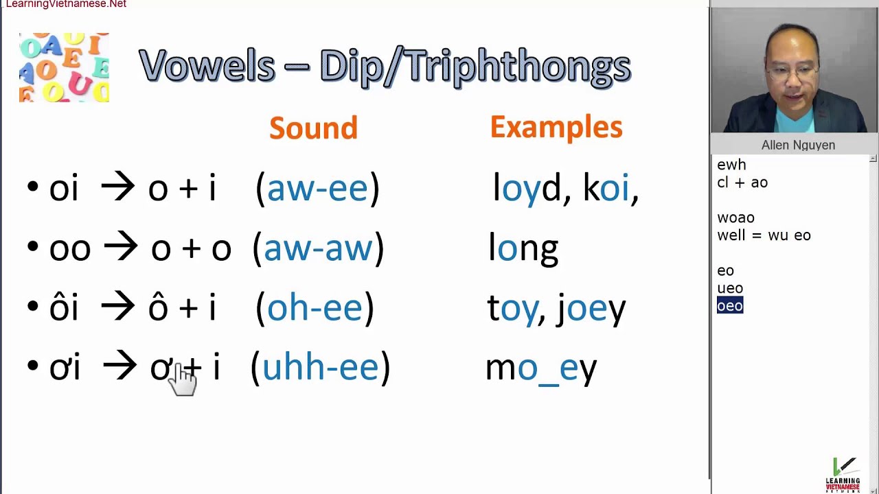 Vietnamese Vowels - Diphthongs + Triphthongs - LearningVietnamese.Net