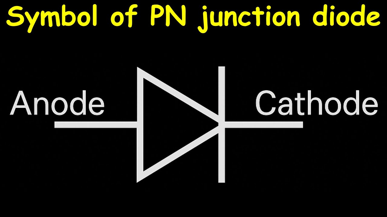 Draw the symbol of (i) PN junction diode (ii) Zener diode