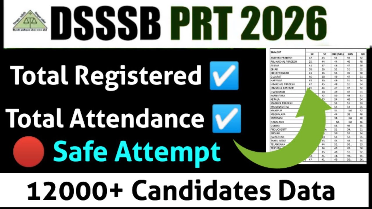 DSSSB PRT EXAM 🎯 TOTAL CANDIDATE ATTENDANCE 🎯 SAFE SCORE ‼️ #dsssbprt#dsssbexam