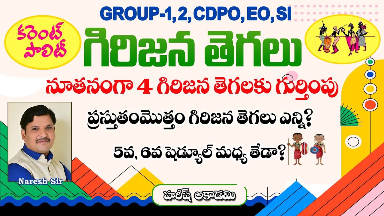 ST జాబితాలో మరో నాలుగు తెగలు | TRIBES IN INDIA | HAREESH ACADEMY | NARESH SIR | CURRENT POLITY