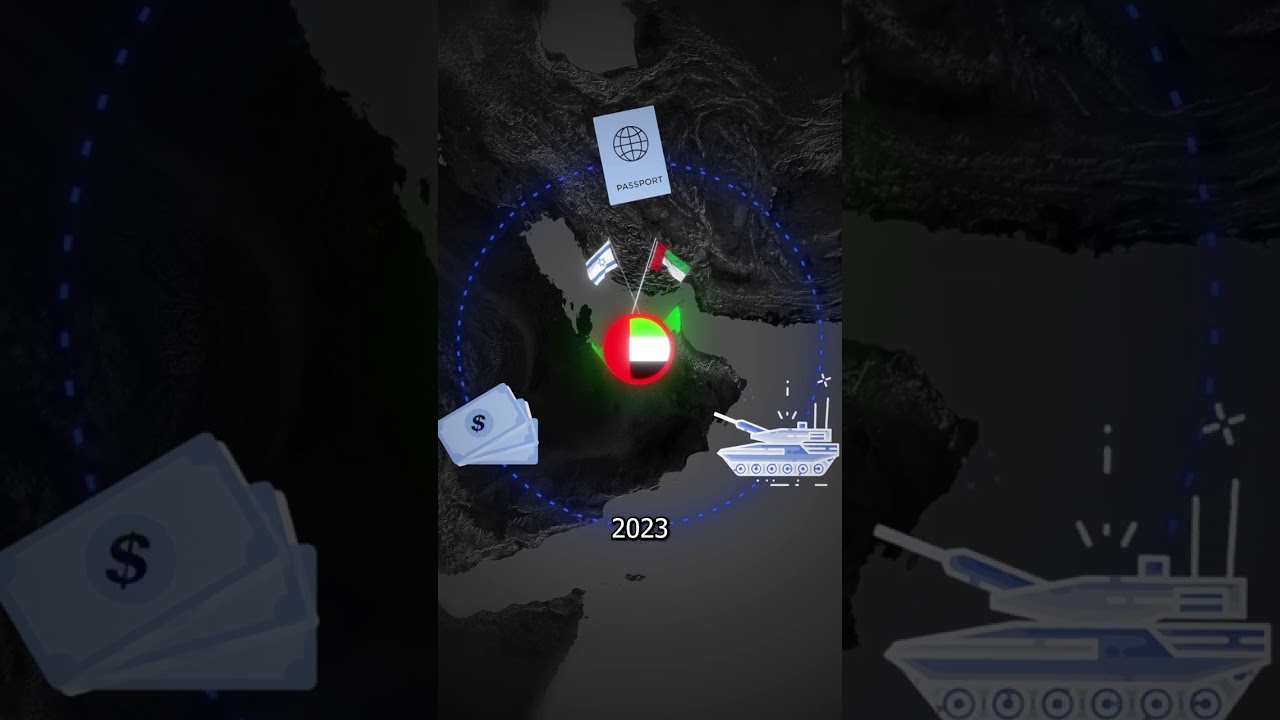 Top 3 Muslim Countries That Secretly Love Israel