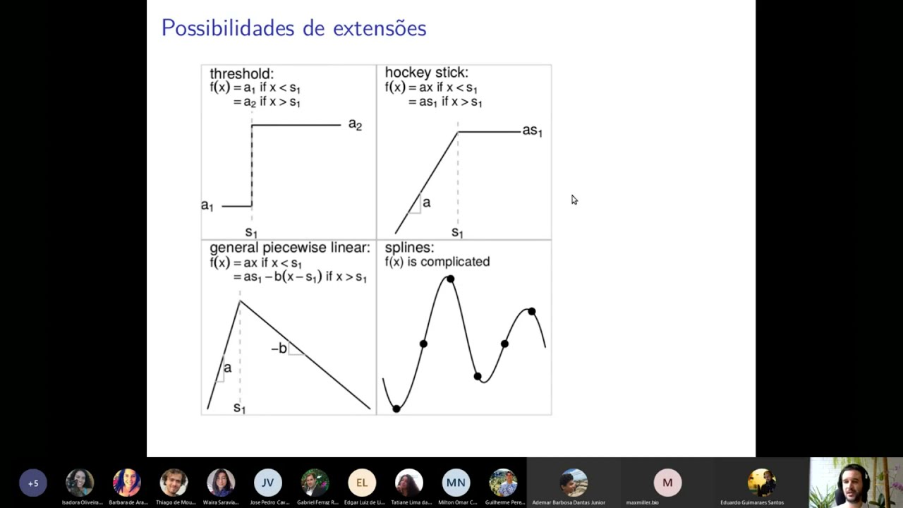 4_Extensões dos Modelos Lineares: possibilidades de análises e modelos hierárquicos