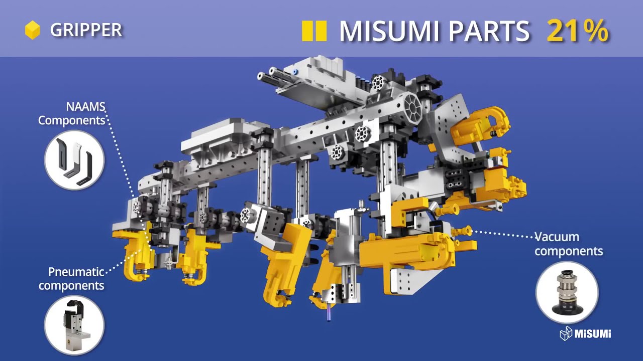 Automotive Body-in-White Assembly Cell | NAAMS | MISUMI